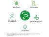 Kijimea® Colon Irritable PRO, 14 Caps. - Perrigo