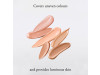Sensai Cellular Performance Cream Foundation 23 - Kanebo