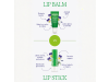 Skin Food Lip Stick 4.8 gr. - Weleda
