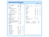 Almiron Advance + Pronutra 3 (1 Envase 800 g) - Danonenutricia