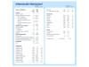 Almiron Advance + Pronutra 4 (1 Envase 800 G)