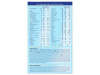 Almiron Advance + Pronutra 2 (1 Envase 1200 g) - Danonenutricia