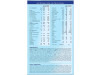 Almiron Advance + Pronutra 1 (1 Envase 1200 G)