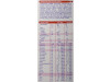 Nidina 3 Premium (1 Envase 900 g) - Nestlé