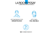 Lipikar Gel Lavant Ecorecarga, 400 ml. - La Roche Posay