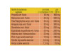 Propolaid Jarabe Balsamico (1 Envase 180 ml) - Esi