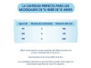 Miltina 3 Probalance (1 Bote 900 G)