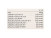 Neo Peques Probiotic (8 Viales) - Neovital Health