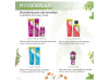 Physiorelax Forte Plus (1 Envase 75 ml) - Dft el Globo