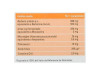 Armolipid Plus (20 Comprimidos) - Rottapharm