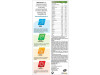 Multicentrum (20 Comprimidos Efervescentes) - Pfizer