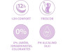 Ginecanescalm Higiene Intima Calmante (1 Envase 200 ml) - Bayer