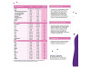 Pediasure Drink (4 Botellas 200 ml Sabor Vainilla) - Otros Laboratorios