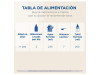 Enfalac 3 Premium (1 Envase 850 g) - Reckitt Benckiser