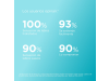 Acniben Repair Bálsamo Labial,10 ml. - Isdin