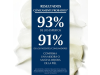 Aquaphor Pomada Reparadora, 45 ml. - Eucerin