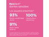 Pack Ahorro Bexident Dientes Sensibles Colutorio, 500 ml + 500 ml. - Isdin