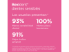 Bexident Dientes Sensibles Colutorio. 250 ml - Isdin