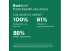Bexident Fresh Breath Colutorio, 500 ml. - Isdin