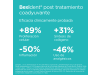 Bexident Post Tratamiento Coadyuvante Gel Tópico, 25 ml. - Isdin