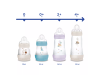 Biberón Easy Start Anti-Colic Matt, Rosa, 1 ud, 160 ml. - MAM