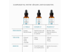 C E Ferulic Sérum con 15% de Vitamina C, 30 ml. - Skinceuticals