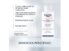 DermoCapillaire Champú Urea, 250 ml. - Eucerin