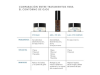 Eye Balm, 15 ml. - Skinceuticals