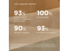 Fotoultra Solar Allergy Protect SPF 50+, 50ml. - Isdin