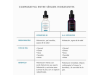 H.A Intensifier, 30 ml. - Skinceuticals