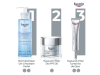 Hyaluron-Filler Contorno de Ojos FPS15, 15 ml. - Eucerin