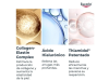 Hyaluron-Filler + Elasticity 3D Sérum, 30 ml. - Eucerin