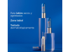 Reparador Labial Stick, 4 g. - Isdin