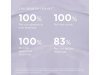 Isdinceutics Glicoisdin 8 Soft, 50 ml. - Isdin