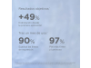 Isdinceutics Hyaluronic Concentrate Sérum, 30 ml. - Isdin