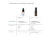 Phloretin C F Gel, 30 ml. - Skinceuticals
