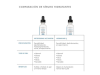 Retexturing Activator, 30 ml. - Skinceuticals