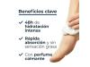 UreaRepair Espuma Pies 10% Urea, 150 ml. - Eucerin