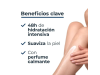 UreaRepair Loción Hidratante 5% Urea con Perfume Calmante, 400 ml. - Eucerin
