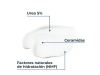 UreaRepair Loción Hidratante 5% Urea con Perfume Calmante, 400 ml. - Eucerin