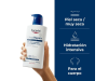 UreaRepair Loción Hidratante Intensiva 10% Urea, 1 L. - Eucerin