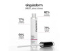 Xpert Lashes & brows, 4 ml. - Primaderm