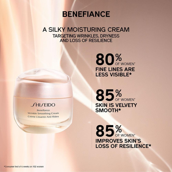 Benefiance Wrinkle Smoothing Cream 75 Ml