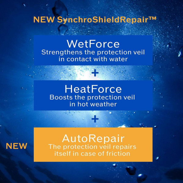 Expert Sun Protector Protector Solar Loción Spf30 150 Ml