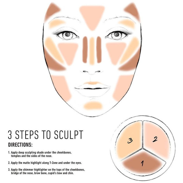 3 Steps To Sculpt Face Sculpting Palette Fair 5 Gr