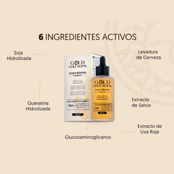 Gold Collagen Scalp Revival Sérum, 100 ml. - Areafar