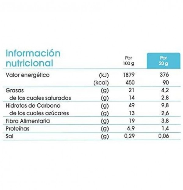Bimanan Snack Chocolate C Leche (6 Biscuits 20 G Sabor Yogur)