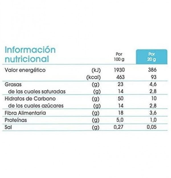 Bimanan Bekomplett Snack Barquillo (6 Unidades 20 G Sabor Chocolate Negro-Praline)