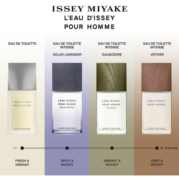 L'Eau D'Issey Pour Homme Solar Lavender Edt Vapo 100 Ml