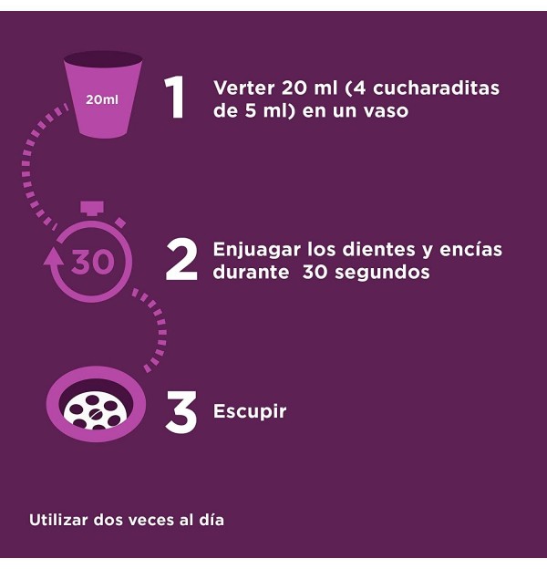 Listerine Cuidado Total (1 Envase 500 Ml)